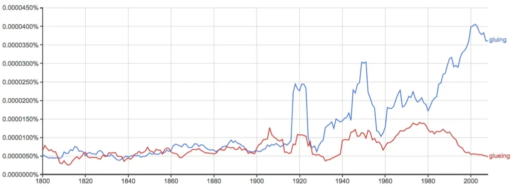 British English usage